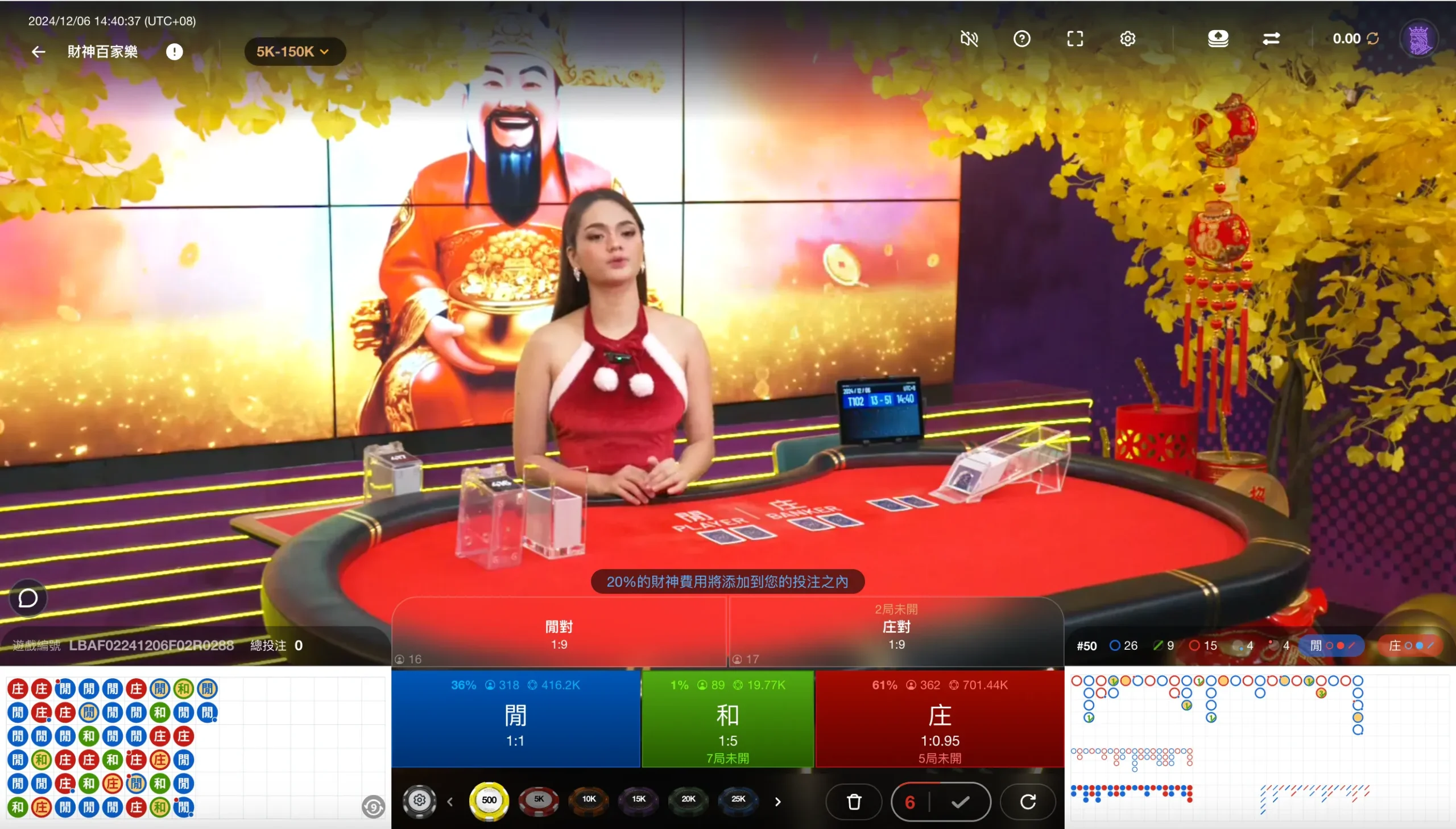 Mẹo Chơi Casino B52 Club – Cơ Hội Thắng Lớn Mẹo Chơi Casino B52 Club – Cơ Hội Thắng Lớn